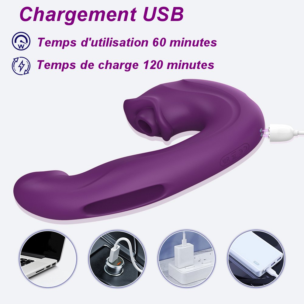Vibromasseur Lapin Connecté Aspiration & Vibrations A0529