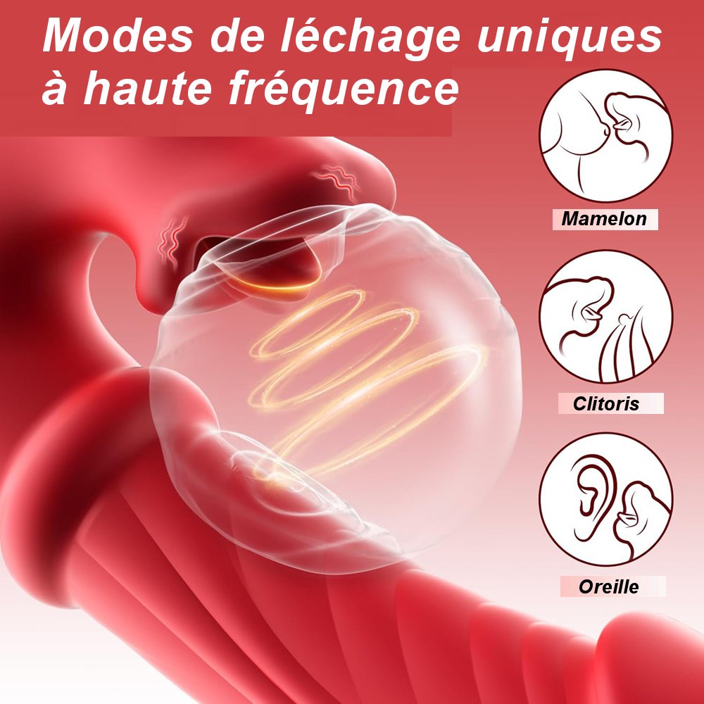 Vibromasseur Silicone 4 Stimulations de perles SX-V181